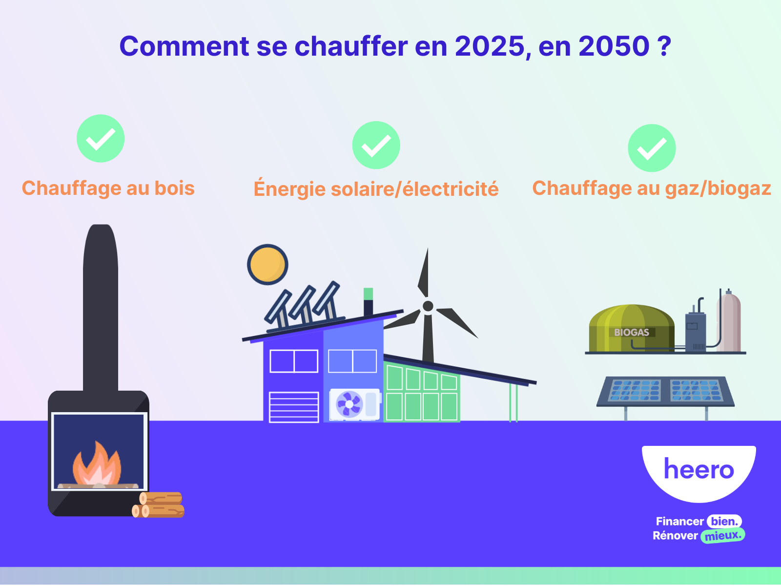 découvrez les solutions de chauffage performant à paris en 2025 : installation, entretien et conseils pour optimiser votre confort et réduire vos dépenses énergétiques.