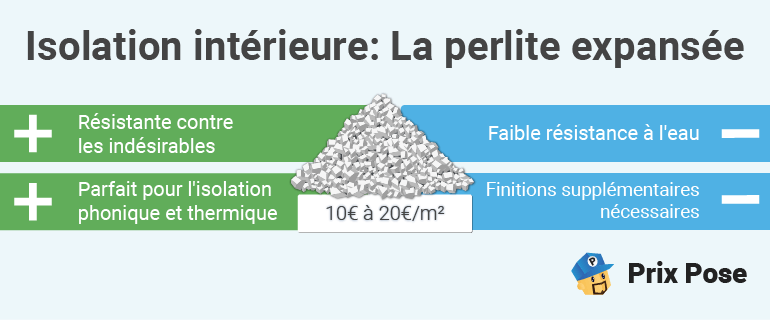 découvrez les prix pour l'isolation des murs à paris 9 : solutions adaptées, conseils d'experts et devis gratuits pour améliorer votre confort et réduire vos factures énergétiques.