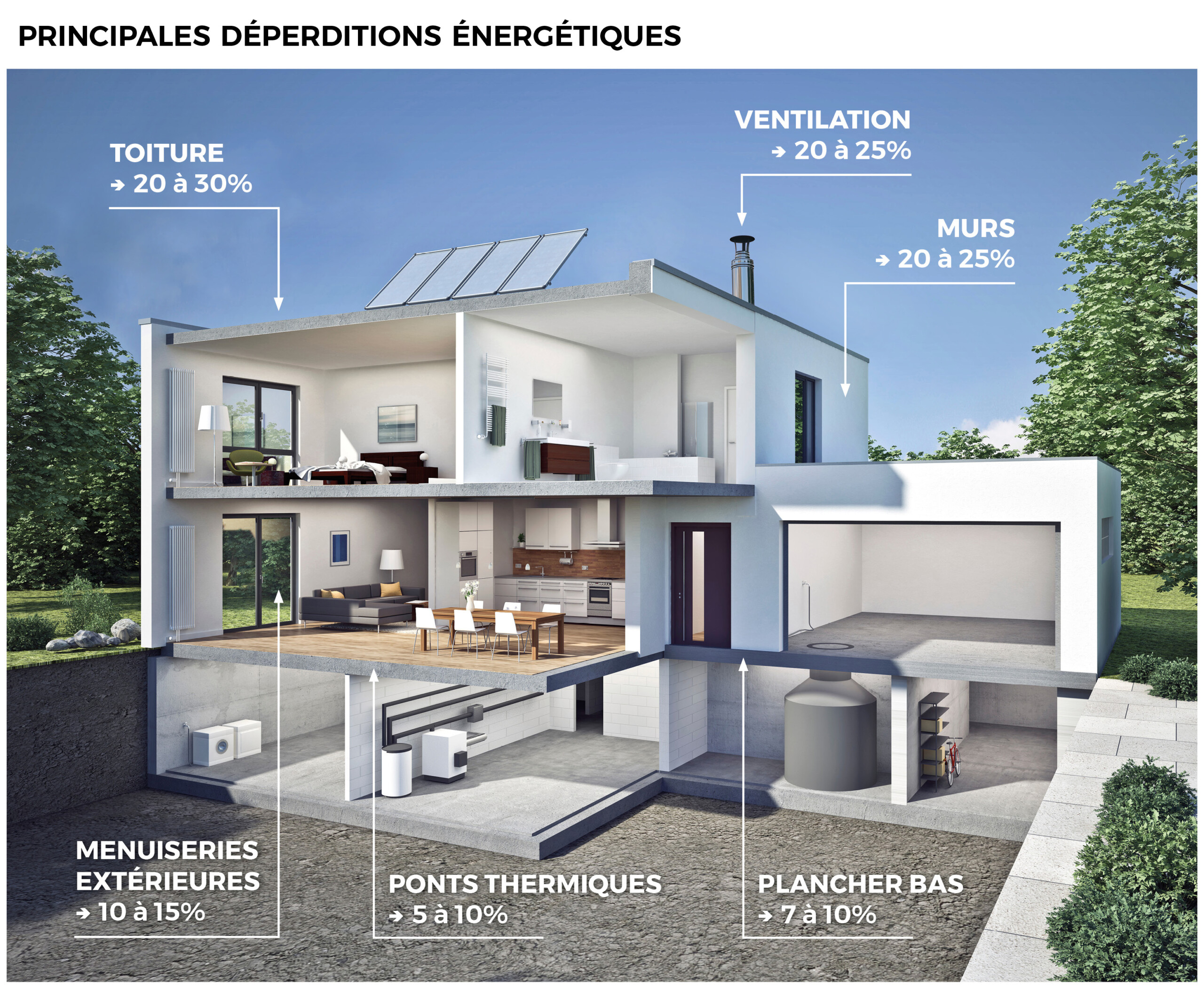 découvrez nos conseils et astuces pour réussir vos projets de rénovations, de la planification à la réalisation. donnez une nouvelle vie à votre maison avec des idées innovantes et des solutions adaptées à tous les budgets.