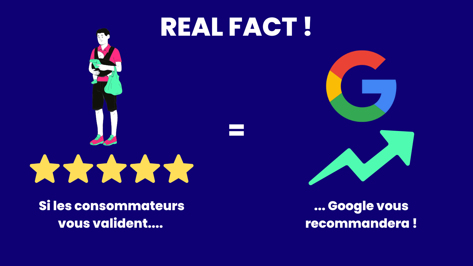 découvrez les avantages et les précautions essentielles avant d'acheter des avis google pour améliorer la réputation en ligne de votre entreprise de manière sécurisée et efficace.
