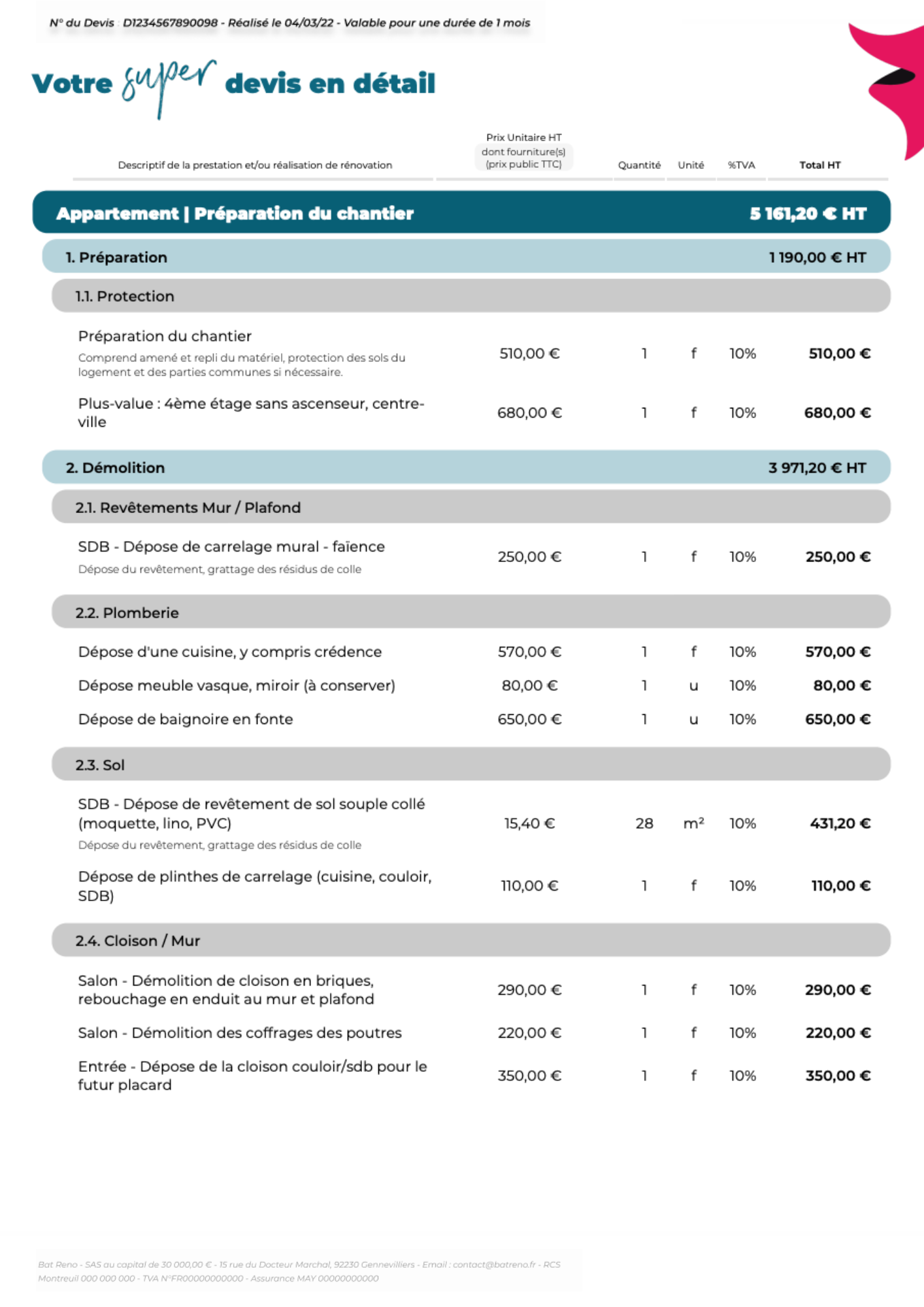 d&eacute;couvrez les estimations des co&ucirc;ts de r&eacute;novation d'appartement en 2024 pour mieux planifier votre projet et optimiser votre budget.